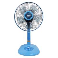 ราคา MIRA พัดลมตั้งโต๊ะ ขนาด 12 นิ้ว รุ่น M 1211 (9975659780)