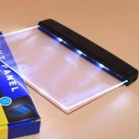 ราคา Bedroom Reading Night Light Creative LED Book Light Plate Desk Portable Kids Car Flat Travel Lamp For Indoor Led Panel C9Y3 (10447157436)