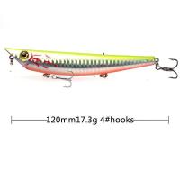 ราคา เหยื่อปลอม เพนซิล 12ซม 17 3กรัม Pencil เหยื่อตกปลา เหยื่อปลอมผิวน้ำ (17651668182)