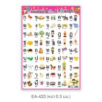 ราคา แผ่นความรู้พลาสติก ขนาด A4 แบบหัดอ่าน ก ไก่ ฮ นกฮูก แบบหัดอ่านสระ วรรณยุกต์ไทย (17998873416)
