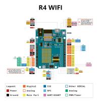 ราคา กระดานเรียนโปรแกรม Aideepen เหมาะสำหรับ R4 Arduino UNO บอร์ดพัฒนา Wifi minima (20620420093)