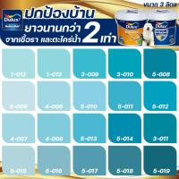 ราคา Dulux สีฟ้า อัลติม่า อีซี่แคร์พลัส กึ่งเงา ขนาด 3ลิตร สีทาบ้าน สีน้ำ สีทาภายนอก ภายใน เกรด 15 ปี ICI (15826432574)