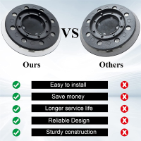 ราคา Ultra Durable 492280 Sanding Pad Accessories 125mm 5 Inch Soft 8 Holes Compatible with Festool ES125 ETS125 (20169613118)