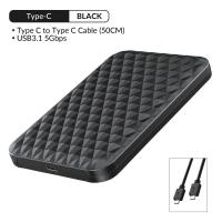 ราคา ออก E TAX ลดหย่อนภาษีได้ ORICO External HDD Case 2 5 HDD Case USB 3 0 to SATA 5Gbps Hard Drive Case for 7 9 5mm 2 5 inch SATA hd externo for PC 2520U3 (18068985712)