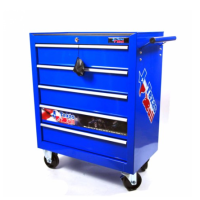 ราคา ตู้เครื่องมือรถเข็น 5 ลิ้นชัก Texas Bull รุ่น TX RCB5 ของแท้พร้อมส่งโดยตัวแทนจำหน่าย (19685179398)