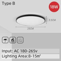 ราคา CHENBEN Modern Led Ceiling Light 18W 30W 40W Ceiling Lamp Round 25 32 40 50CM Panel Lights For Living Room Bedroom Kitchen Bathroom Lighting Fixture (20670389665)