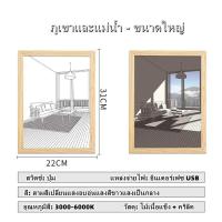 ราคา Tiktok เรืองแสง 3D ภาพติดผนังสวยๆ โคมไฟติดผนัง รูปภาพติดผนังพร้อมกรอบ รูปภาพแต่งห้อง ไฟติดผนัง รูปภาพแต่งบ้าน กรอบรูปอนิเมะ ไฟติดห้องนอน (19052490029)