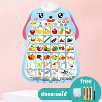 ราคา Huahua พร้อมส่ง โปสเตอร์พูดได้ ของเล่นกดปุ่มมีเสียงพูด โปสเตอร์มีเสียง พูดได้ 2 ภาษา จีน อังกฤษ โปสเตอร์คำศัพท์ ของเล่นเด็ก (19534702398)