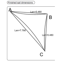 ราคา สามเหลี่ยมมุมฉาก ทุกขนาด ร่มเงาสวนกลางแจ้ง บล็อกถึง 50 60 UV ป้องกันรังสียูวีที่ยอดเยี่ยมสำหรับบ้าน 3m 3 5m 4m 4 5m 5m 5 5m 6m (9115012006)