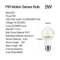 ราคา คลังสินค้าพร้อม โคมไฟเซ็นเซอร์ตรวจจับการเคลื่อนไหว PIR E27 85 265โวลต์3W 5W 7W 9W 12W หลอดไฟ LED พร้อมเซ็นเซอร์ตรวจจับการเคลื่อนไหว PIR ไฟกันขโมยเซนเซอร์ตรวจจับเสียง (19895913061)
