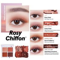 ราคา CANDYLAB Mood Warmer Eye Palette 1 6g พาเลทตาสุดคิวท์ (8307124446)