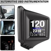 ราคา เครื่องวัดอัจฉริยะระบบ HUD แสดงผลมาตรวัดความเร็วด้วย GPS ดิจิตอลในรถยนต์ OBD2แสดงผลบนรถแบบคู่ (20604993465)
