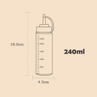 ราคา ขวดบีบใส่นมข้น ขวดบีบ ขวดใส่ซอส น้ำสลัด ขวดบีบซอส ขวดใส่นมข้น ขวดใส่น้ำมัน ขวดบีบพลาสติก ขวดซอสบีบ เกรดเอ ทนความเย็นและความร้อน Convincing (14463782643)