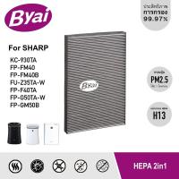 ราคา แผ่นกรอง 2in1 HEPA FZ Y30SFTA FZ F40SFE เครื่องฟอกอากาศ Sharp รุ่น FP FM40 FM40B FU Z35TA FP F40TA FP G50TA KC 930TA (18705897777)