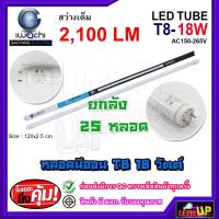 ราคา หลอดไฟนีออน LED T8 18W หลอดไฟ LED หลอดประหยัดไฟ หลอด LED ยาว หลอดไฟยาว T8 18 วัตต์ IWACHI สว่างเต็ม 2100 แสงสีขาว DAYLIGHT ยกลัง 25 หลอด (7468361566)