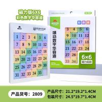 ราคา บล็อกไม้ปริศนาของเล่นเพื่อการศึกษาตัวเลขสำหรับเด็กลูกน้อยของเด็กพัฒนาระดับสติปัญญาแบบเลื่อนได้สำหรับเด็กชายและเด็กหญิงสมอง (20406575694)