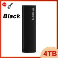 ราคา New Portable High Speed 16TB 8TB 4TB 2TB M 2 SSD External Hard Disk for Mobile Phone or Computer (17991494224)