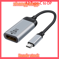 ราคา ZY Legend 4K USB C TO HDMI VGA DP MINI DP CABLE อะแดปเตอร์ Thunderbolt UHD Type C HDMI (20238070719)