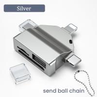 ราคา 3in3 OTG Adapter for iphone iOS 13 Above Micro Type C To USB SD TF Card Readers 9in1 3in1 Converter for Samsung Huawei Notebooks (19873241424)