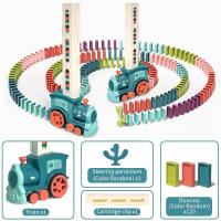 ราคา รถไฟโดมิโน120ชิ้นรถไฟโดมิโนรถไฟของเล่นโดมิโนพร้อมแท่นวางแบบอัตโนมัติรถของเล่นสำหรับเด็ก (21005242001)