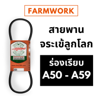 ราคา สายพาน จระเข้ลูกโลก ร่อง A ร่องเรียบ A50 A51 A52 A53 A54 A55 A56 A57 A58 A59 สายพานเครื่องซักผ้า (9683935511)