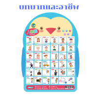 ราคา โปสเตอร์พูดได้ 2 ภาษา จีน อังกฤษ สัตว์ ABC สี ผลไม้ กดแล้วมีเสียง มีเพลง เล่นเกมส์ได้ ฟรีถ่าน ตะขอ (7867159673)