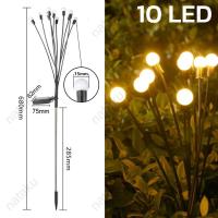 ราคา ไฟปักสนามหิ่งห้อย ไฟหิ่งห้อย โคมไฟสนามหญ้า ไฟตกแต่งสวน โคมไฟโซล่าเซลล์ โคมไฟหิ่งห้อย Firefly 2 ชิ้น แสงสวย กันน้ำ ไฟส่องสว่างอัตโนมัติ Ezbuy (18712999901)