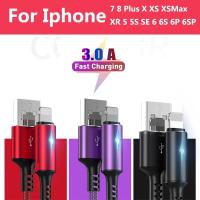 ราคา JIMA สายดาต้าสายชาร์จแบตเตอรี่ USB 1 2M 2M สำหรับ Apple iPhone 7 8 Plus 6 5 S 6S 10 11 Pro X XR XS Max iPad ชาร์จเร็ว (20811372872)