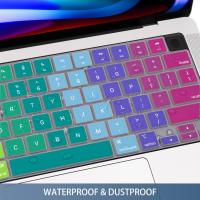 ราคา 2023แผ่นกันสำหรับแมคบุ๊กแผ่นครอบแป้นพิมพ์ใหม่อากาศ15ซิลิโคน TPU ชิป M2สีไล่ระดับสี2023ที่มีความยืดหยุ่น Utra ใส TPU ซิลิโคนแผ่นครอบแป้นพิมพ์ผิวผ้าคลุมกันฝุ่นกันน้ำ (19371648997)