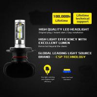 ราคา สำหรับ Subaru XV ปี2012 2019 ไฟหน้า หลอดไฟหน้า LED ไฟต่ำสูง12 24V 6000K สีขาว 2คู่ เสียบและเล่น (20974016865)