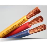 ราคา สายคอนโทรล VSF THAI UNION ไทยยูเนี่ยน VSF THW F รุ่น 1x2 5 ความยาว 100เมตร เลือกสีได้ ตามการใช้งาน สายคอนโทรล (7551525946)