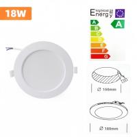 ราคา โคมฝังฝ้า โคมติดเพดาน โคมไฟดาวน์ไลท์หลอดไฟติดเพดาน LED แสงขาว 9W 12W 18W 24W ไฟฝังฝ้า ไฟดาวน์ไลท์ ไฟติดเพดาน ไฟติดห้องนอน (21096761141)