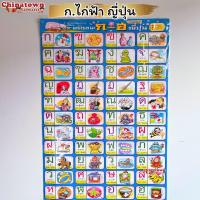 ราคา โปสเตอร์ พยัญชนะไทย ก ฮ สีฟ้า โปสเตอร์สื่อการเรียนรู้ ก ฮ สูตรคูณ ท่องจำ สอนเด็ก อนุบาล หนูน้อยหัดจำ ภาษาไทย (14029134439)