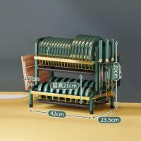 ราคา ชั้นวางจาน ที่วางจานชาม ที่คว่ำจาน ชั้นวางถ้วย ที่เก็บถ้วย ชั้นวางถ้วยชาม ที่วางแก้ว ชั้นวางของใช้ใรครัว ที่วางของอเนกประสงค์ (16145959994)