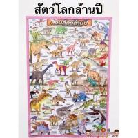 ราคา โปสเตอร์สูตรคูณ2 12ม่วงชมพู ภาษาไทยเบื้องต้น กขค ก ไก่ ก ฮ เสริมพัฒนาการ เตรียมอนุบาล อนุบาล นิทานอีสป สูตรคูณ poster (16468198848)