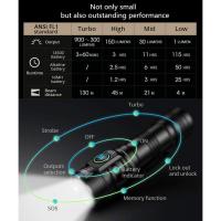 ราคา WUBEN E05 LED Flashlight High powerful 900LM Use CREE XP L LED USB Rechargeable For Outdoor Lighting (15258161203)