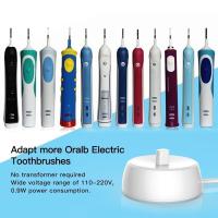 ราคา A Hot EU Plug เครื่องชาร์จแปรงสีฟันไฟฟ้าสำหรับ Oral B 3737 4736 4717 4729 8850 3756 Pro 7000 1000 2000 3000เครื่องชาร์จแปรงสีฟันไฟฟ้า (16931358457)