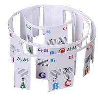 ราคา Piano Keyboard Stickers Grand Electric Piano Keys Stave Notation Note Strip Label Symbol for Beginners Students (19776241665)