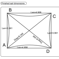 ราคา สี่เหลี่ยมผืนผ้า ขนาดเล็ก ที่บังแดดสวนกลางแจ้ง บล็อกได้ถึง 50 60 ป้องกันรังสียูวีที่ยอดเยี่ยมสำหรับบ้าน 2 5m 3m 3 5m 4m Rectangle Sun Shade Awning Sail (9106635695)