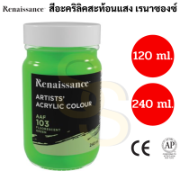 ราคา Renaissance สีอะคริลิคสะท้อนแสง 120ml 240ml กันน้ำ ทนแดด Fluorescent Acrylic สีอะครลิค สะท้อนแสง เรนาซองซ์ neon นีออน (16691834028)