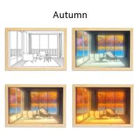 ราคา 3 สี โคมไฟกรอบรูป โคมไฟข้างเตียงนอน ภาพวาดโคมไฟ ภาพวาดแขวน DIY โครมไฟกรอบรูป แสงกลางคืนที่เรียบง่ายและอบอุ่น ตกแต่งห้องนอน (20630013687)