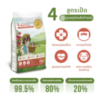 ราคา Real Power อาหารสุนัขเกรด Ultra Holistic โปรตีนจากเนื้อสัตว์แท้ สำหรับทุกช่วงวัย ลูกสุนัขและสุนัขโต ขนาด 2 กิโลกรัม (20923726823)