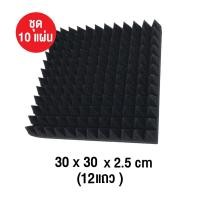 ราคา แผ่นซับเสียง ฉนวนกันเสียง โฟมซับเสียง แผ่นกันเสียงสะท้อน ฟองน้ำกันเสียง แผ่นโฟมติดผนัง ห้องเก็บเสียง ห้องเล่นเกมส์ ห้องอัดเสียง (18712368212)