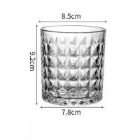 ราคา แก้วน้ำ แก้วคริสตัล ค็อกเทล ปาร์ตี้ บรั่นดี แก้วมีลาย พร้อมส่ง (20987458776)