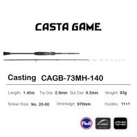 ราคา PURELURE Sea Fishing Boat Fishing Rod Titanium Alloy Rod Slightly Hard Action Suitable (20331926316)