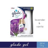 ราคา Glade automatic spray เครื่องพ่นสเปรย์น้ำหอมอัตโนมัติ 3อิน1 รีฟิล เครื่อง ุถ่าน2ก้อน (16319643277)