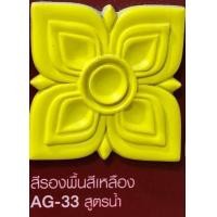 ราคา Hato สีรองพื้นอะคริลิคสีทองสูตรน้ำ ฮาโต้ ขนาด 1 GL 3 785 ลิตร (17700819544)