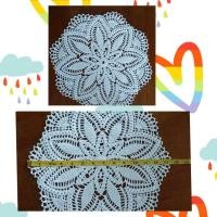 ราคา แผ่นรองพานงานถักดอยลี่ ขนาด 14 15 นิ้ว งานแฮนเมด 100 สินค้าพร้อมจัดส่งค่ะ (10025786361)