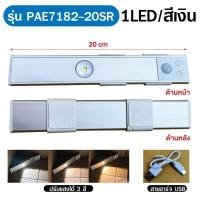 ราคา หลอดไฟเซ็นเซอร์ หลอดไฟฉุกเฉิน ไฟเซ็นเซอร์ ไฟLED หลอดไฟไฟไร้สาย (20953824365)