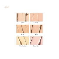 ราคา MAC Studio Fix Conceal And Correct Palette 6G แมค คอนซีลเลอร์ Studio Fix Conceal And Correct Palette (21064709963)